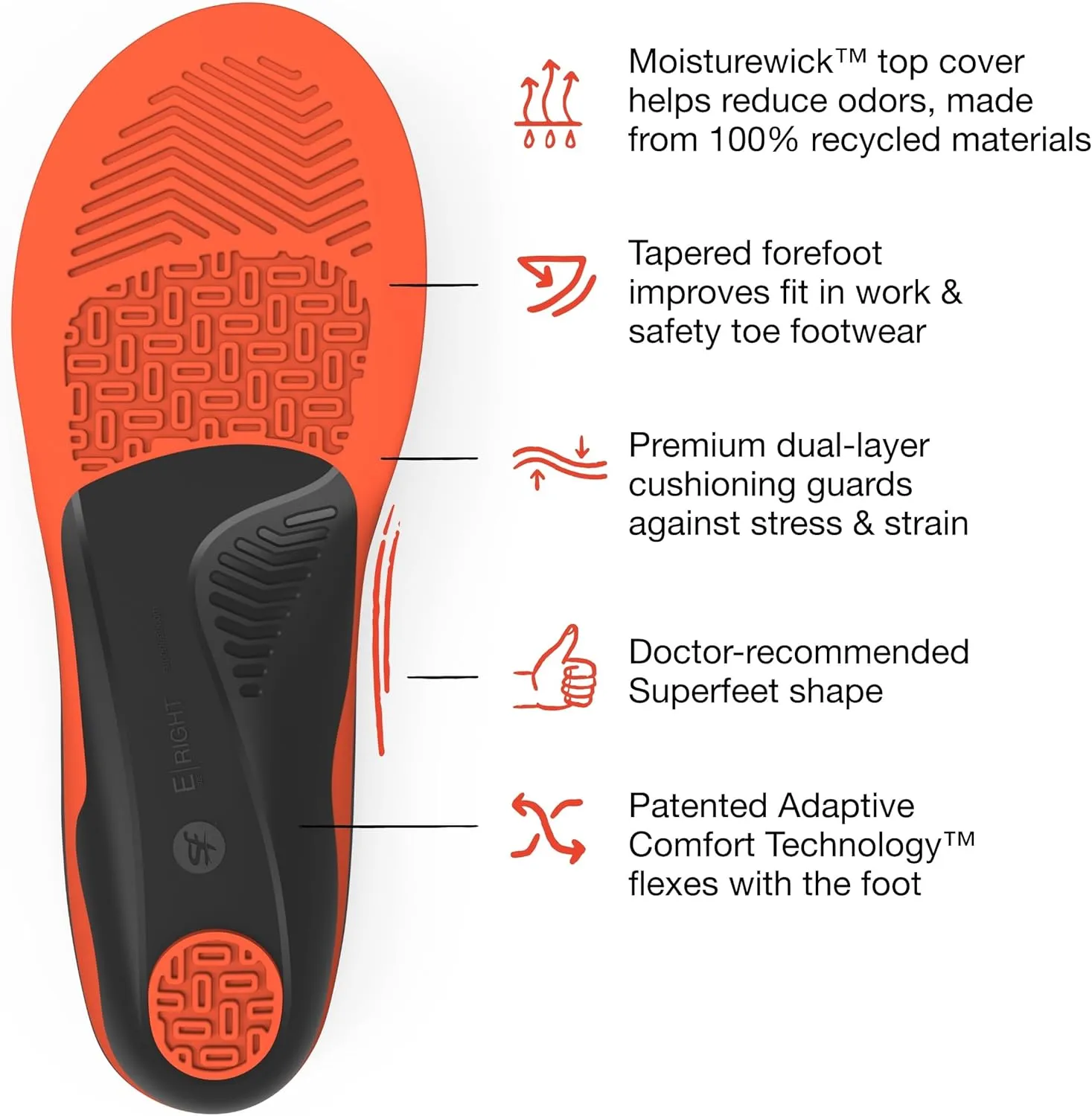 Superfeet Work Cushion - Trim-to-Fit Orthotic Shoe Inserts - Professional Grade - Men 7.5-9 / Women 8.5-10